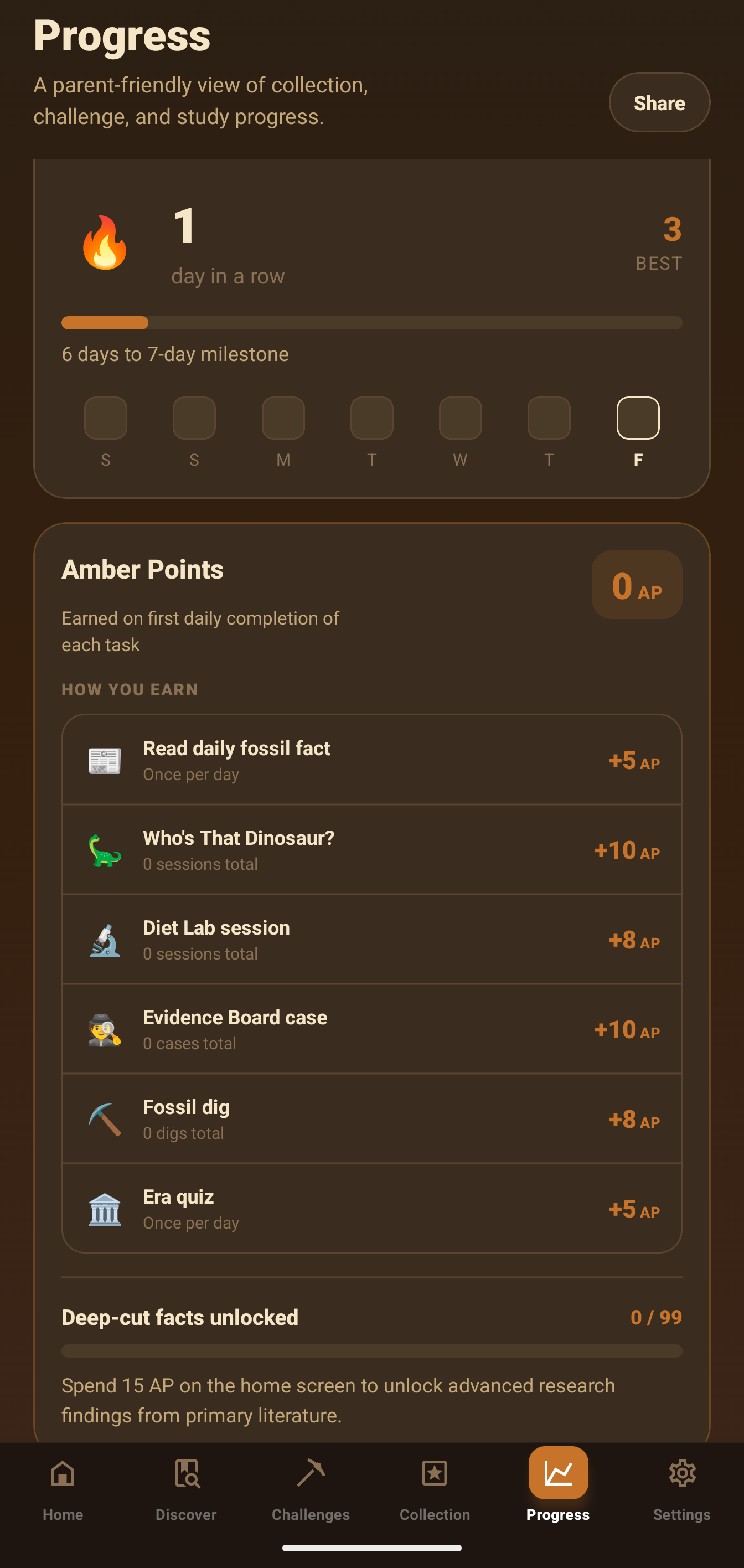 SnackPack Prehistoric Pals progress screen with streak and Amber Points.
